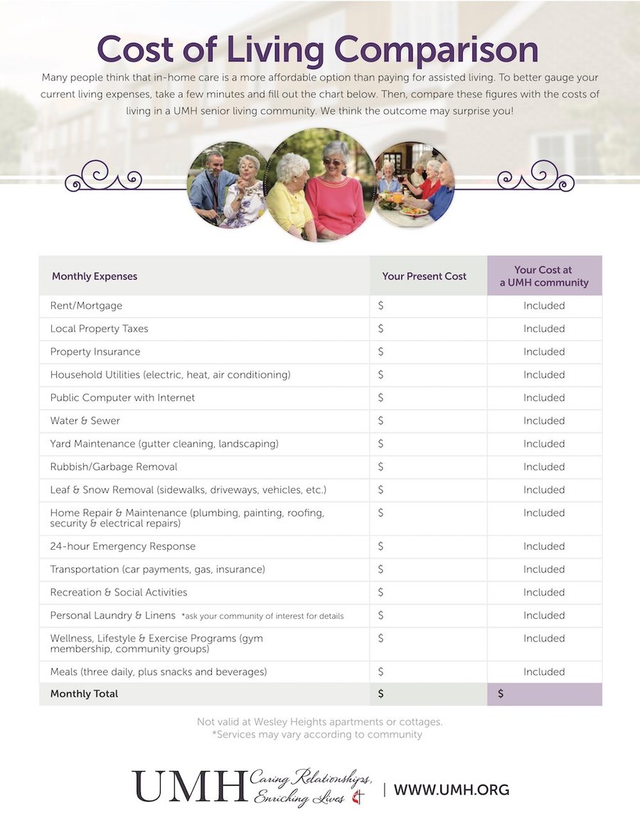 Cost Of Senior Living Comparison Worksheet